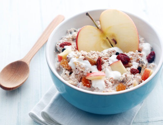 Czym jest niski IG_1